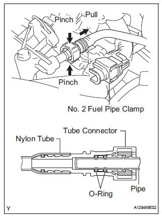 DISCONNECT FUEL TUBE SUB-ASSEMBLY