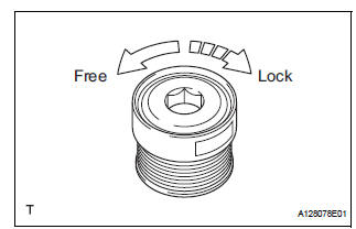 CHECK LOCK FUNCTION OF CLUTCH PULLEY