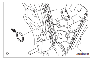 INSTALL TIMING CHAIN COVER SUB-ASSEMBLY