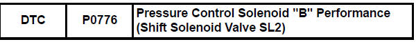 Pressure Control Solenoid "B" Performance (Shift Solenoid Valve SL2)
