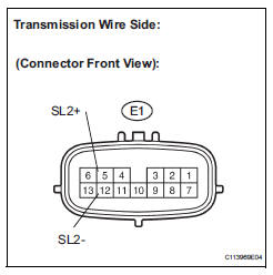 INSPECT TRANSMISSION WIRE (SL2)