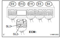 CHECK HARNESS AND CONNECTOR (TRANSMISSION WIRE - ECM)