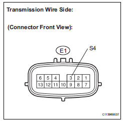 INSPECT TRANSMISSION WIRE (S4)