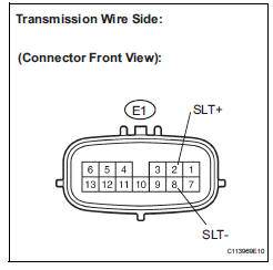 INSPECT TRANSMISSION WIRE (SLT)