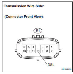 INSPECT TRANSMISSION WIRE (DSL)