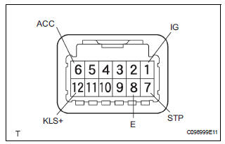  INSPECT SHIFT LOCK CONTROL UNIT ASSEMBLY