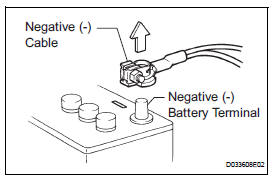 REMOVAL AND INSTALLATION OF BATTERY TERMINAL