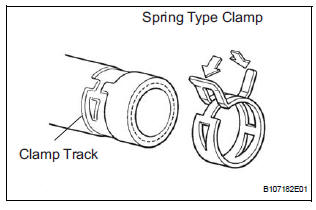 HANDLING OF HOSE CLAMPS