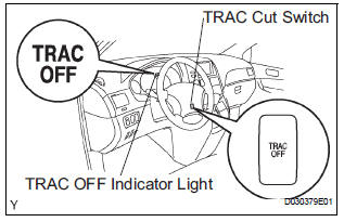 FOR VEHICLES EQUIPPED WITH TRACTION CONTROL (TRAC) SYSTEM