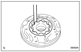 INSPECT CLEARANCE OF OIL PUMP ASSEMBLY