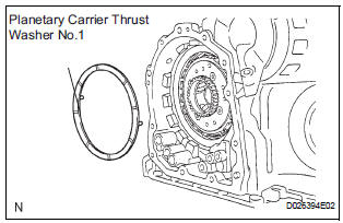 REMOVE PLANETARY CARRIER THRUST WASHER NO.1