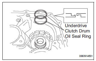 REMOVE UNDERDRIVE CLUTCH DRUM OIL SEAL RING