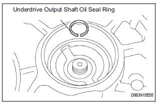  REMOVE UNDERDRIVE OUTPUT SHAFT OIL SEAL RING