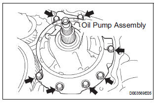 REMOVE OIL PUMP ASSEMBLY