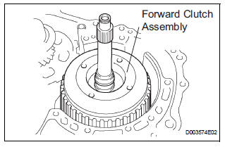 REMOVE FORWARD CLUTCH ASSEMBLY