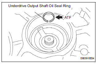 INSTALL UNDERDRIVE OUTPUT SHAFT OIL SEAL RING