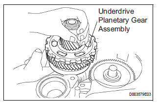 REMOVE UNDERDRIVE PLANETARY GEAR ASSEMBLY