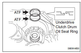 INSTALL UNDERDRIVE CLUTCH DRUM OIL SEAL RING