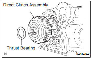 INSTALL DIRECT CLUTCH ASSEMBLY