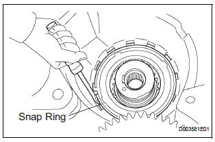 REMOVE UNDERDRIVE 1-WAY CLUTCH ASSEMBLY