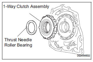 REMOVE 1-WAY CLUTCH ASSEMBLY