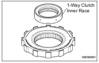 REMOVE 1-WAY CLUTCH ASSEMBLY