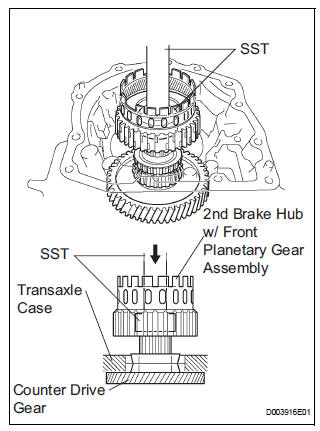 INSTALL FRONT PLANETARY GEAR ASSEMBLY