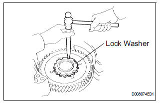 INSTALL FRONT PLANETARY GEAR ASSEMBLY