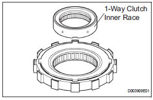  INSTALL 1-WAY CLUTCH ASSEMBLY