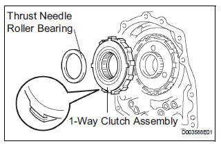 INSTALL 1-WAY CLUTCH ASSEMBLY