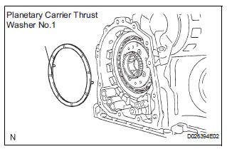 INSTALL PLANETARY CARRIER THRUST WASHER NO.1