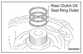 INSTALL REAR CLUTCH OIL SEAL RING OUTER