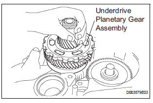  INSTALL UNDERDRIVE PLANETARY GEAR ASSEMBLY