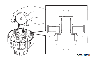 INSPECT UNDERDRIVE CLUTCH DRUM SUBASSEMBLY