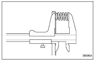 INSPECT UNDERDRIVE CLUTCH RETURN SPRING SUB-ASSEMBLY