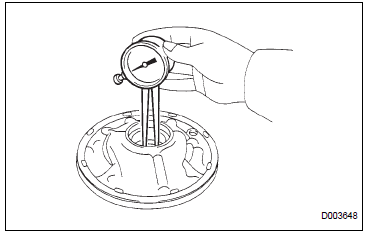 INSPECT FRONT OIL PUMP AND GEAR BODY SUBASSEMBLY