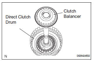 REMOVE OVERDRIVE CLUTCH RETURN SPRING SUB-ASSEMBLY