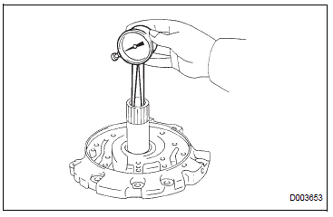 INSPECT STATOR SHAFT ASSEMBLY
