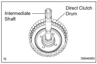 INSTALL OVERDRIVE DIRECT CLUTCH DRUM SUBASSEMBLY
