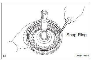INSTALL DIRECT MULTIPLE DISC CLUTCH DISC