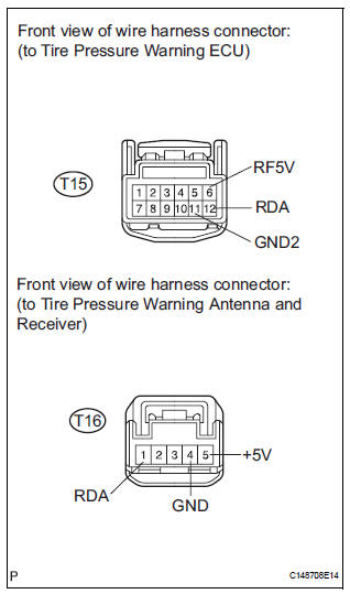 CHECK HARNESS AND CONNECTOR (ECU - RECEIVER)