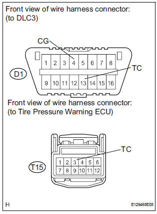 CHECK HARNESS AND CONNECTOR (DLC3 - TIRE PRESSURE WARNING ECU)