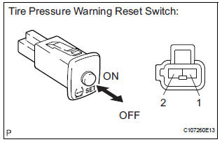 INSPECT TIRE PRESSURE WARNING RESET SWITCH