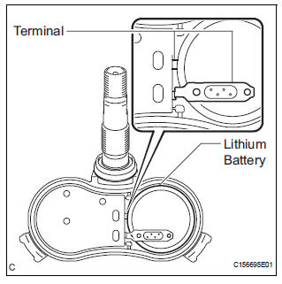 DISPOSE OF TIRE PRESSURE WARNING VALVE AND TRANSMITTER
