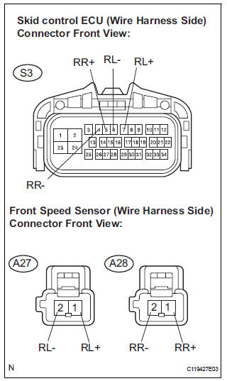 CHECK HARNESS AND CONNECTOR (BETWEEN SKID CONTROL ECU AND REAR SPEED SENSOR)