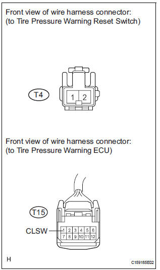 CHECK HARNESS AND CONNECTOR (TIRE PRESSURE WARNING RESET SW - TIRE PRESSURE WARNING ECU)