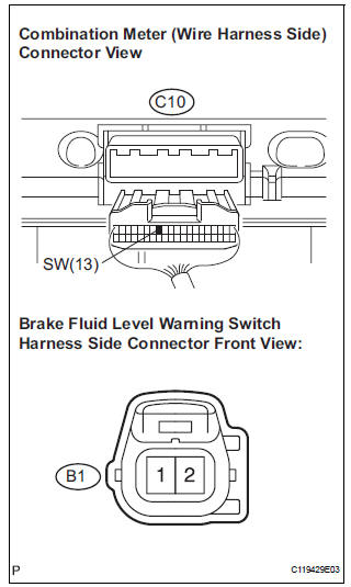  INSPECT HARNESS AND CONNECTOR (BETWEEN BRAKE FLUID LEVEL WARNING SW