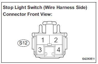 INSPECT STOP LIGHT SWITCH (POWER SOURCE TERMINAL VOLTAGE)