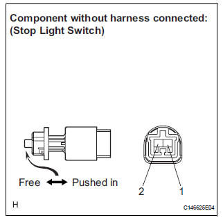  INSPECT STOP LIGHT SWITCH