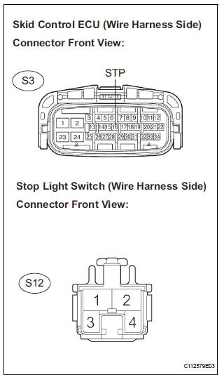 CHECK HARNESS AND CONNECTOR (BETWEEN SKID CONTROL ECU AND STOP LIGHT SWITCH)